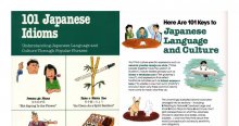 خرید  کتاب زبان 101 اصطلاح ژاپنی 101 Japanese Idioms