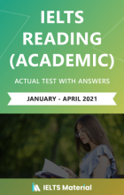 خرید کتاب آیلتس ریدینگ آکادمیک (IELTS Reading Acadamic (Jan – April 2021